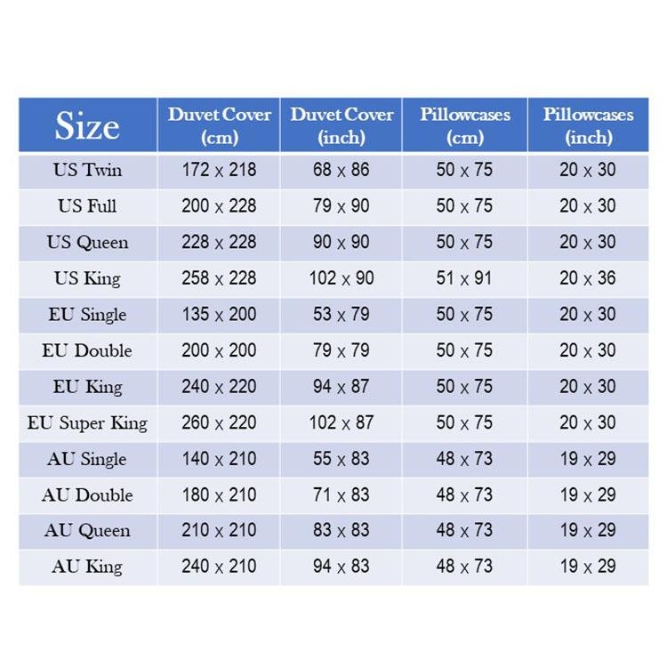 Ragnarok - 3 Pcs Bedding Sets - VikingsBrand