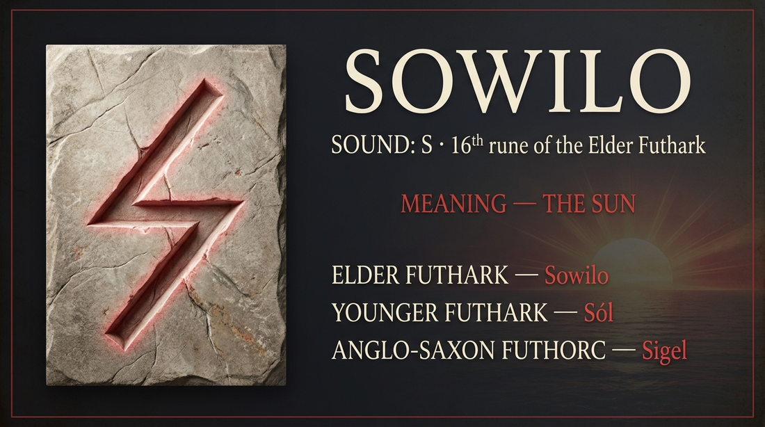 Sowilo rune fact card — the sun, in the Elder Futhark